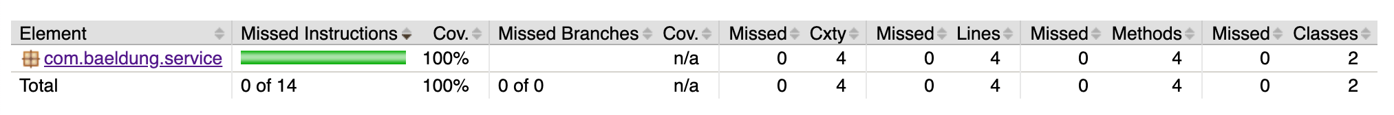 exclusions-from-jacoco-report-1.png